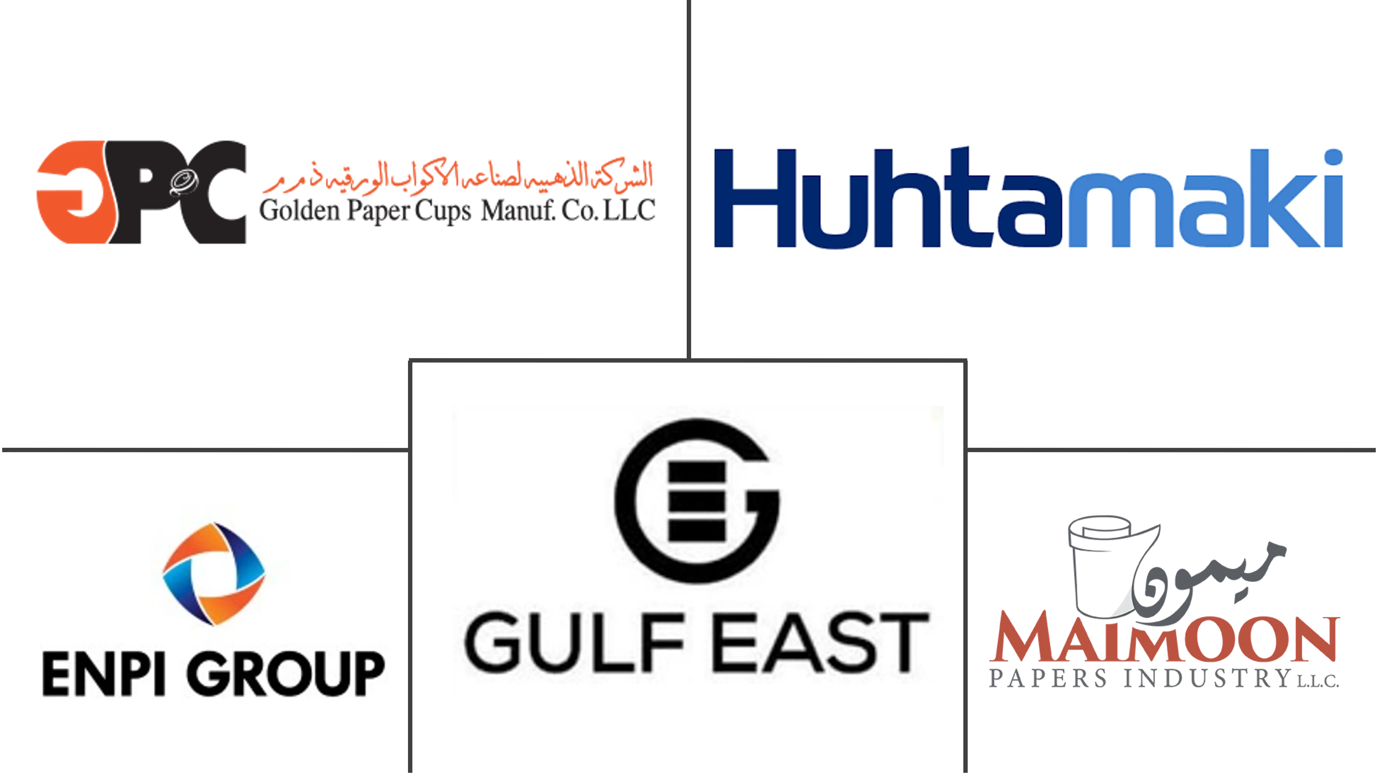 中東および中東アフリカの紙袋市場の主要プレーヤー