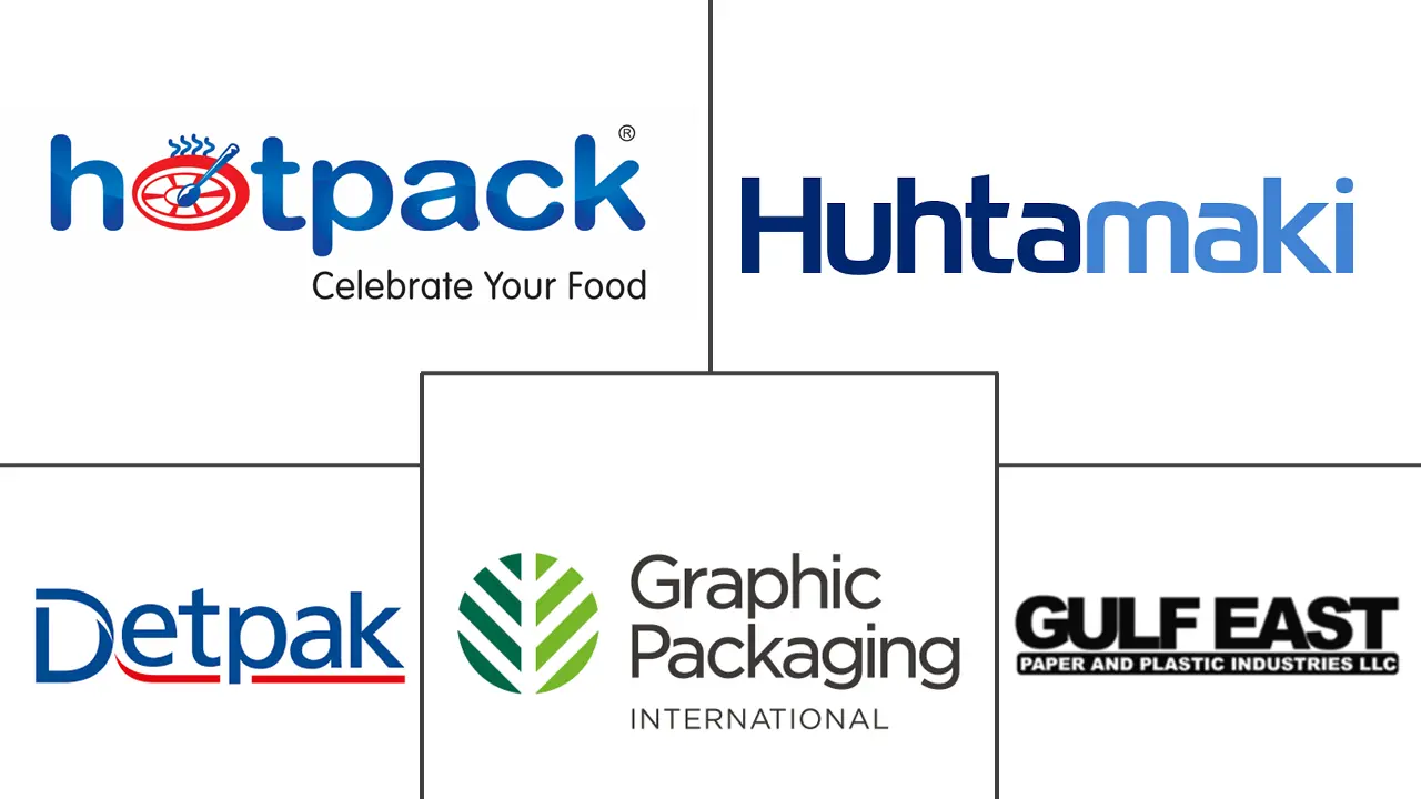 Logo delle aziende correlate