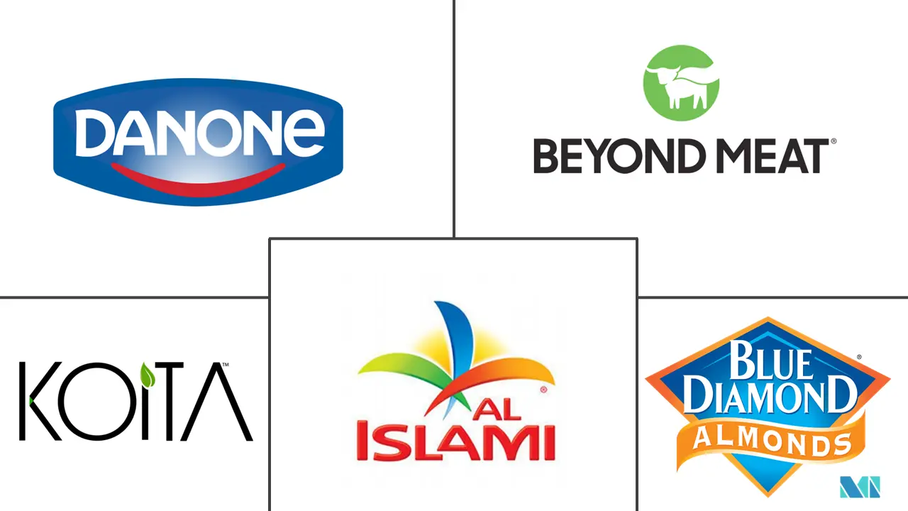Middle-East Africa Plant-Based Meat and Dairy Products Market Major Players