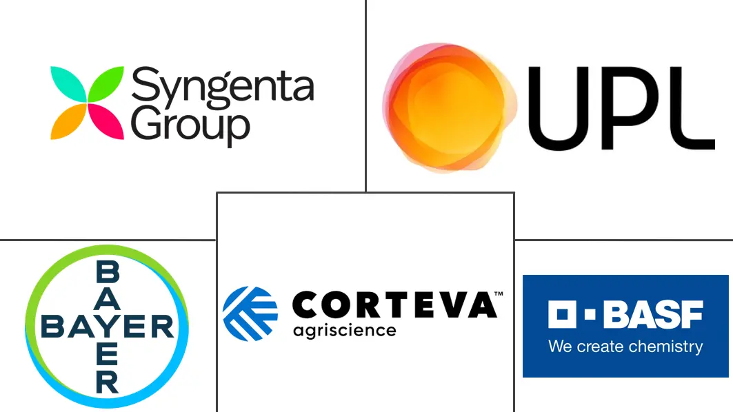 Major players in Middle East And Africa Plant Growth Regulators industry