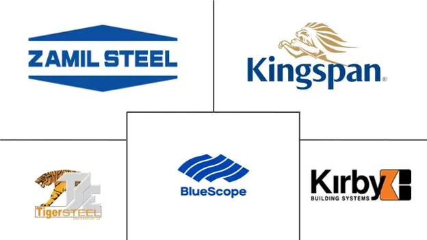 Major players in Middle East and Africa Pre-Engineered Buildings Construction industry