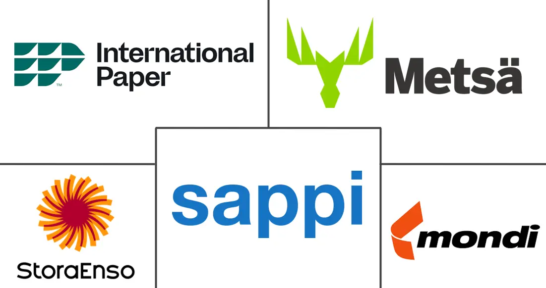 Major players in Middle East and Africa Pulp and Paper industry