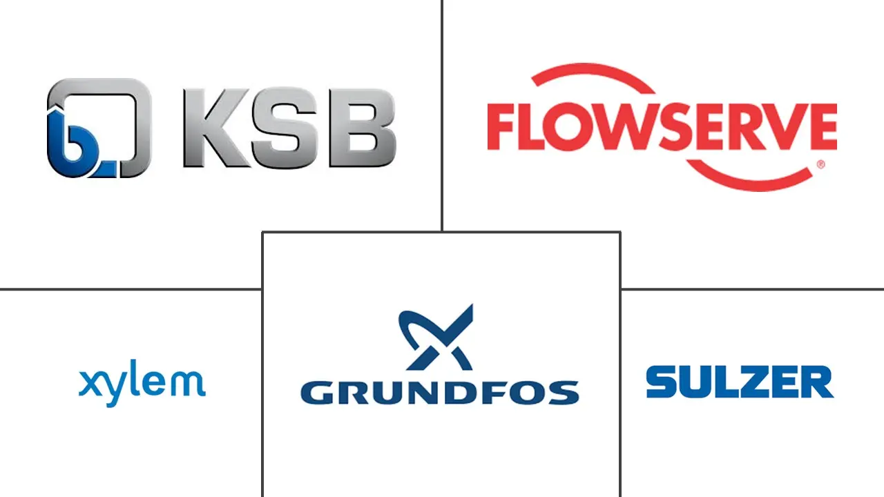 Major players in Middle East And Africa Pumps industry
