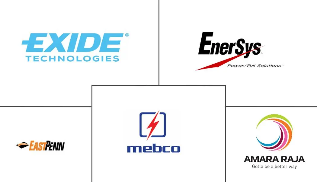 Middle East And Africa SLI Battery Market Major Players