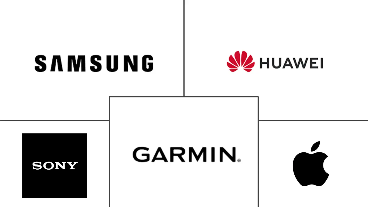 Major players in Middle East And Africa Smartwatch industry