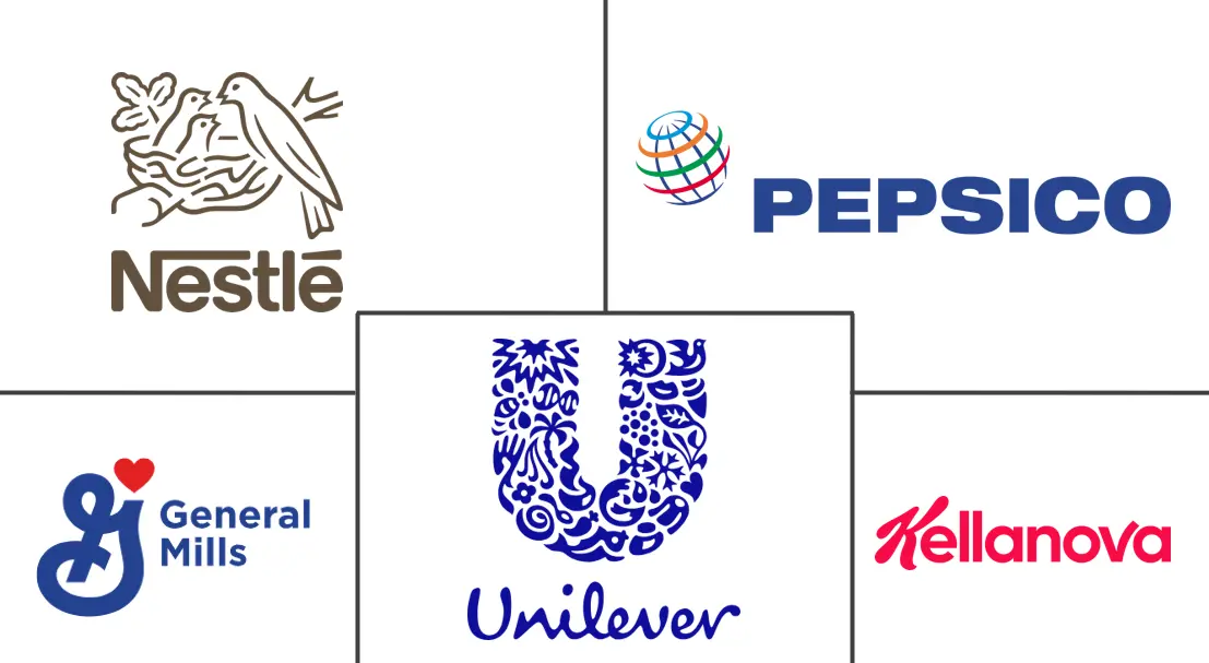 Major players in Middle East And Africa Snack Food industry