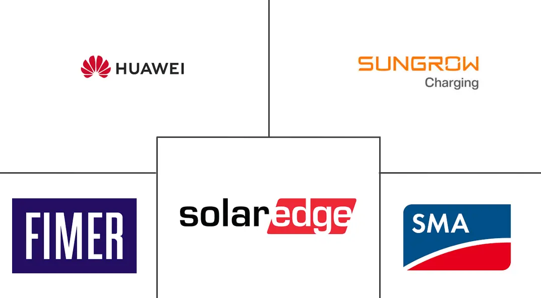 Major players in Middle East And Africa Solar PV Inverters industry