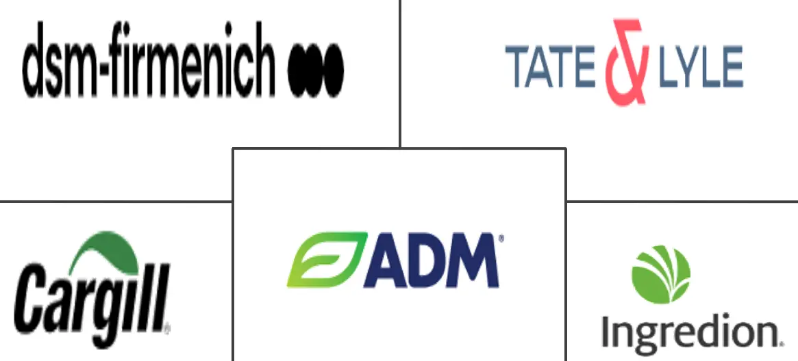 Major players in Middle East And Africa Specialty Food Ingredients industry