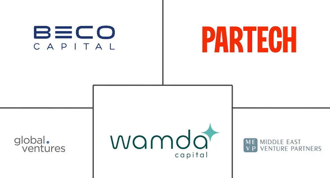 Logo delle aziende correlate