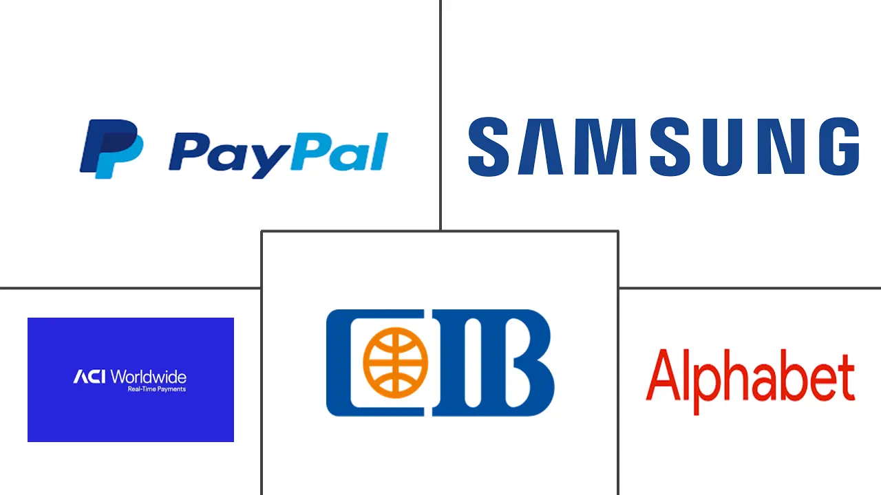 Middle East & North Africa Digital Payments Market Major Players