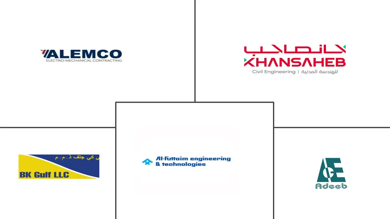 Major players in Middle East And North Africa Mechanical, Electrical, And Plumbing (MEP) Services industry