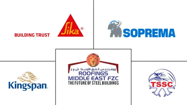 Major players in Middle East And North Africa Roofing industry