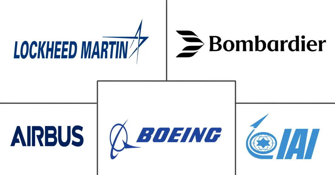 Principaux acteurs dans Marché de l'aviation au Moyen-Orient industrie