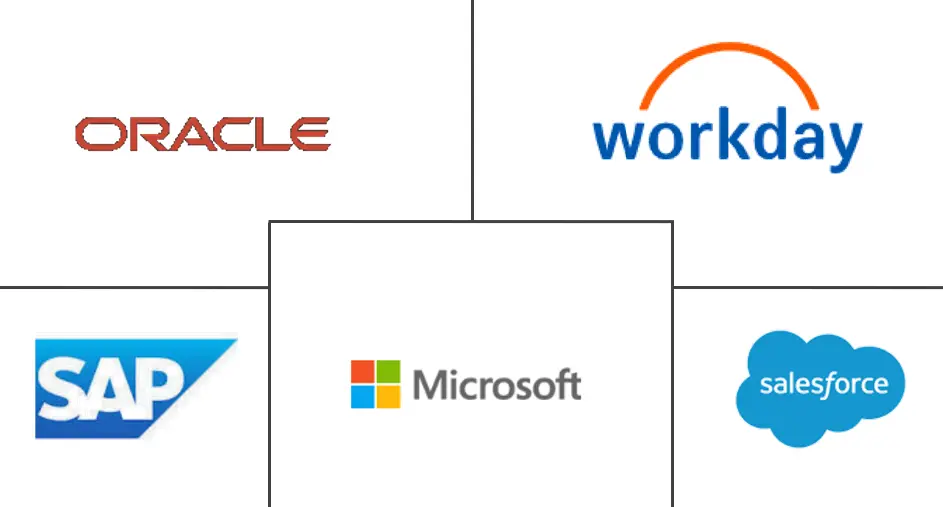 Logo delle aziende correlate