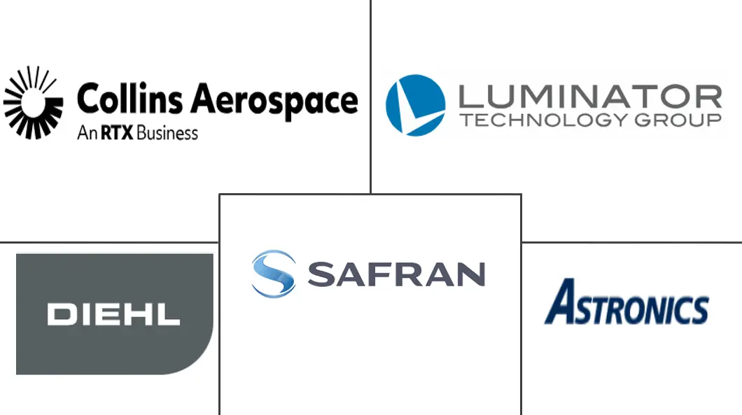 Logotipo de empresas relacionadas