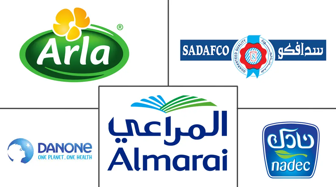 Major players in Middle East Dairy industry