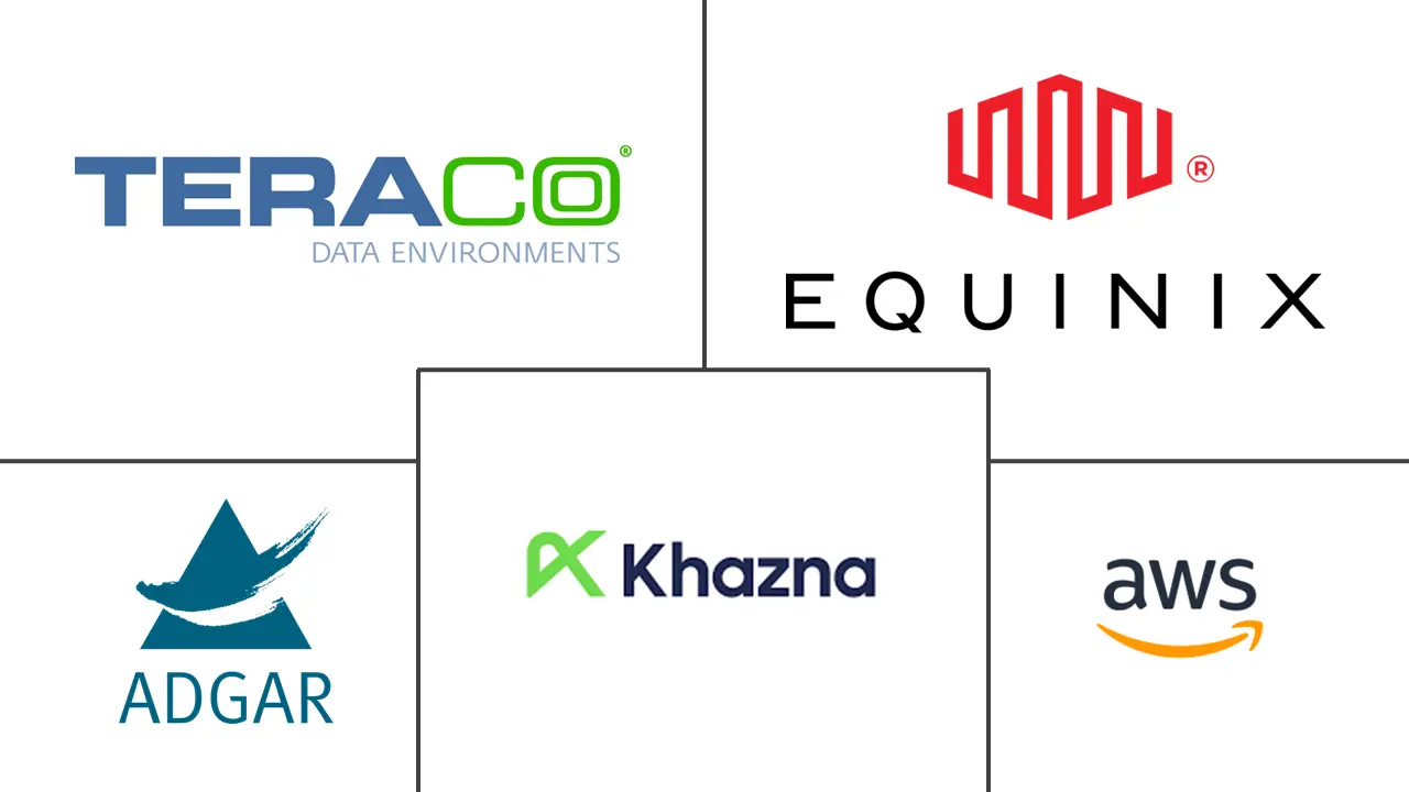 Major players in Middle East Data Center industry