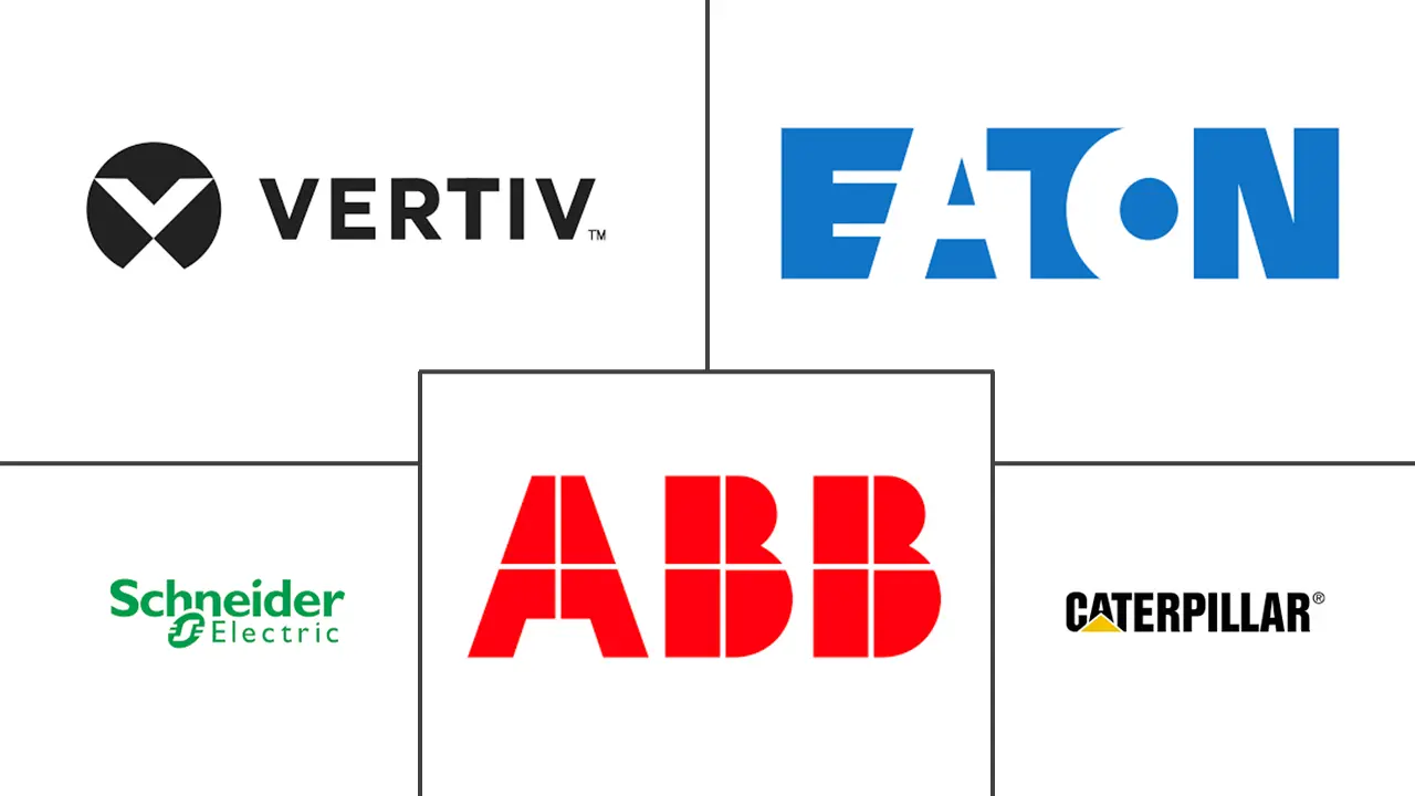 Middle East Data Center Power Market Major Players Middle East Data Center Power Market Major Players