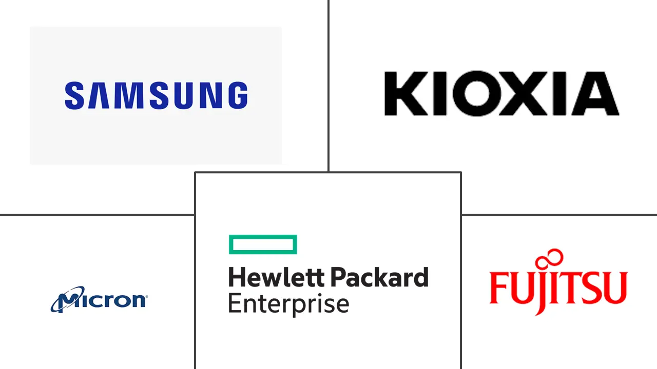 Major players in Middle East Data Center SSD industry
