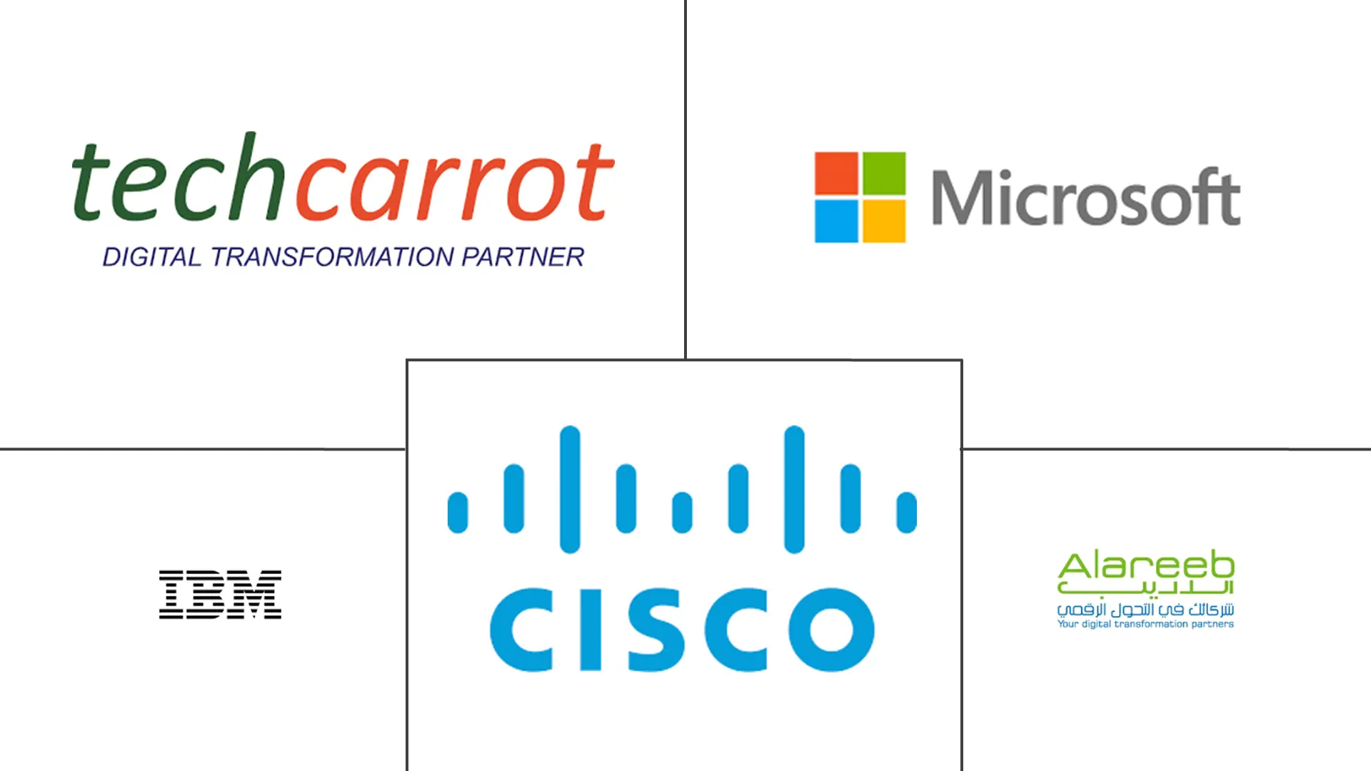 Related Companies Logo