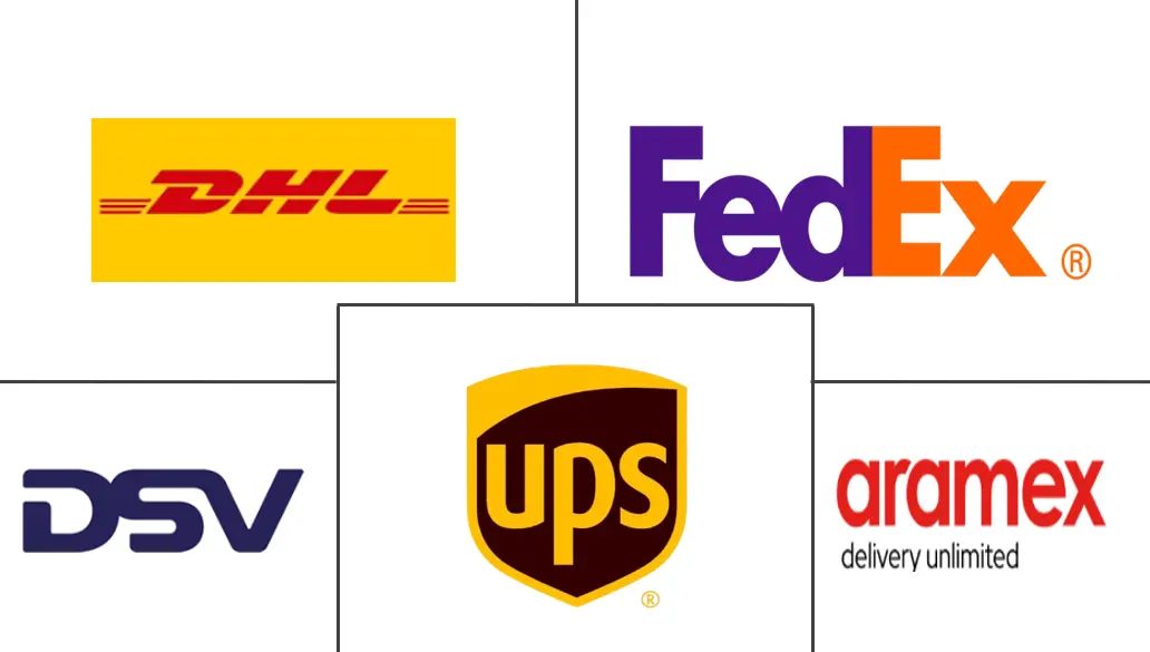 Major players in Middle East E-commerce Warehouse industry