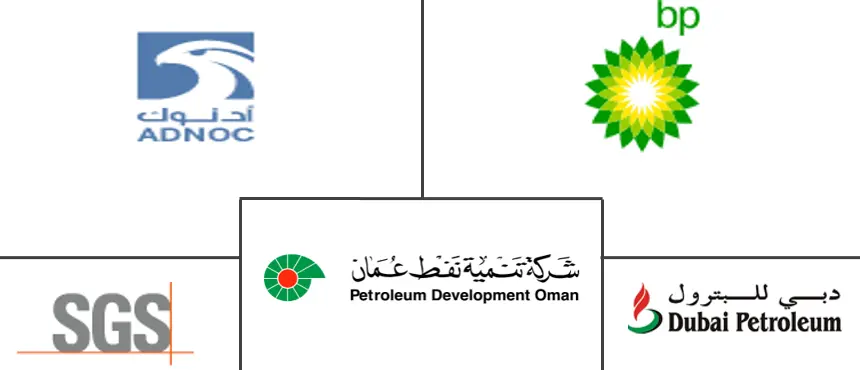中東の石油増進回収市場