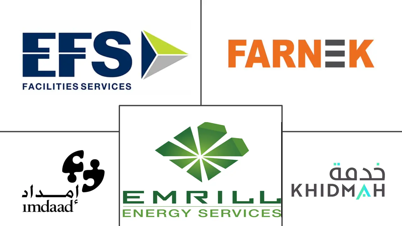 Major players in Middle East Facility Management industry