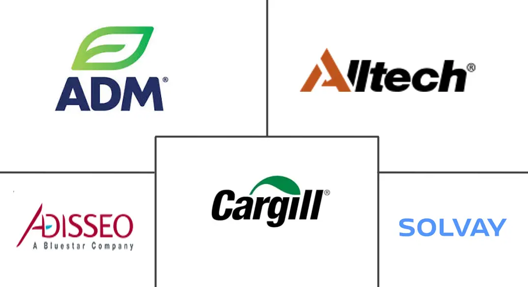 Major players in Middle East Feed Flavors and Sweeteners industry