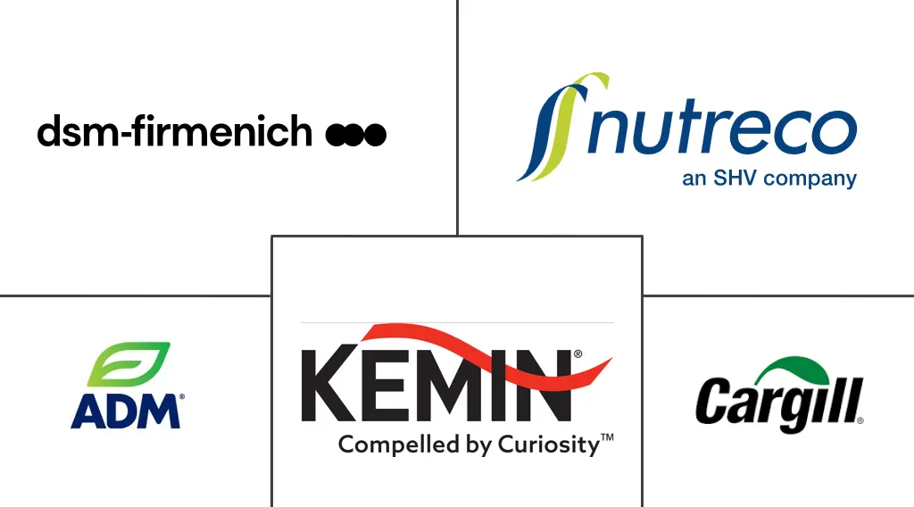 Major players in Middle East Feed Phytogenics industry