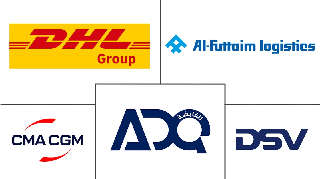 Major players in Middle East Food Logistics industry