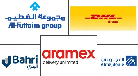 Major players in Middle East Freight Forwarding industry