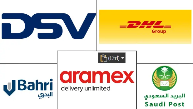 Major players in Middle East Government And Education Logistics industry
