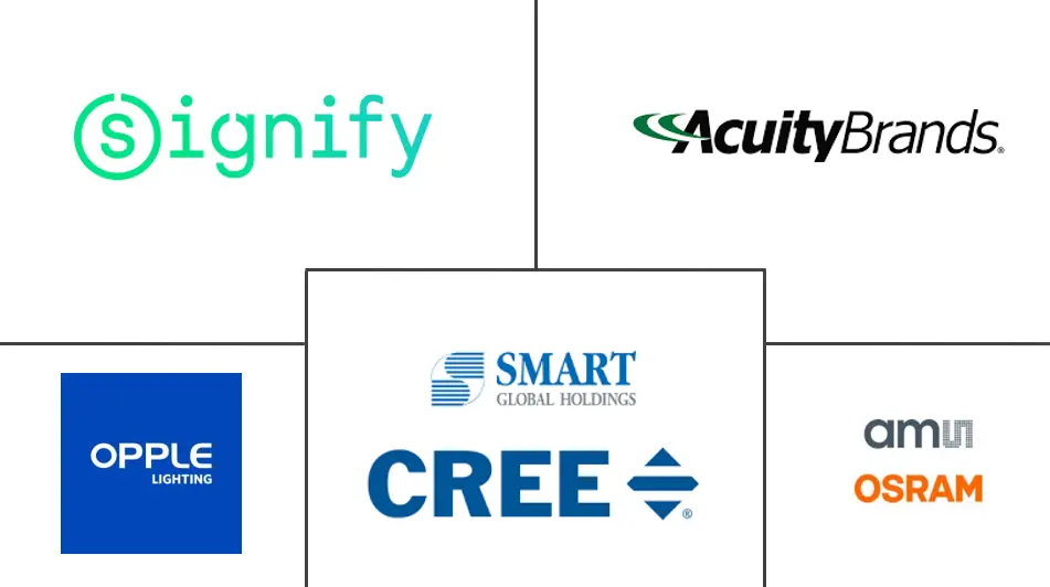 Related Companies Logo