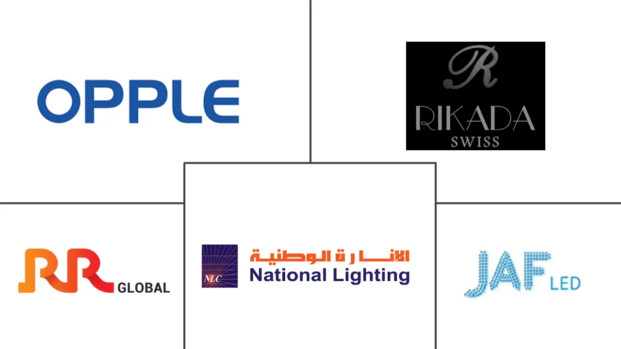  中東LED照明市場 Major Players