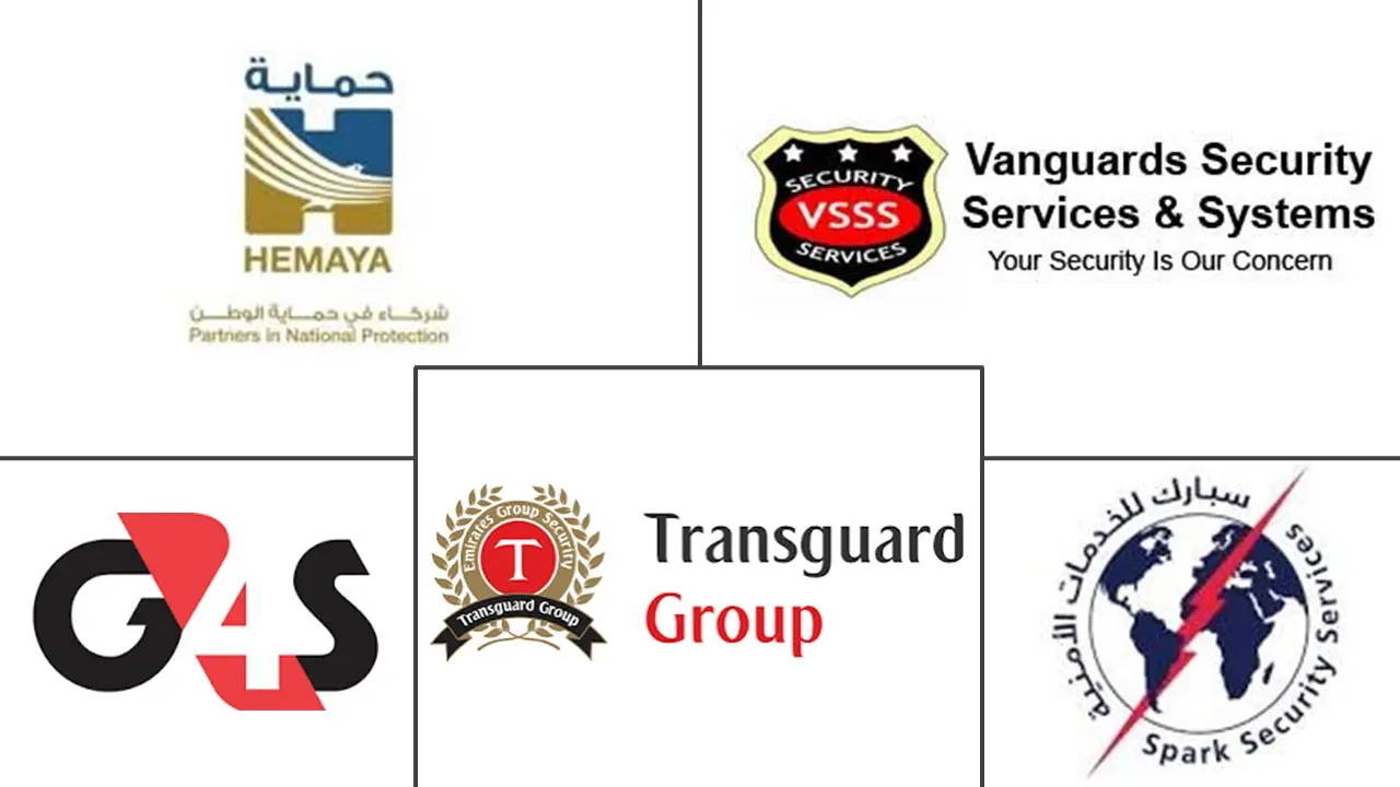 Major players in Middle East Manned Security Services industry