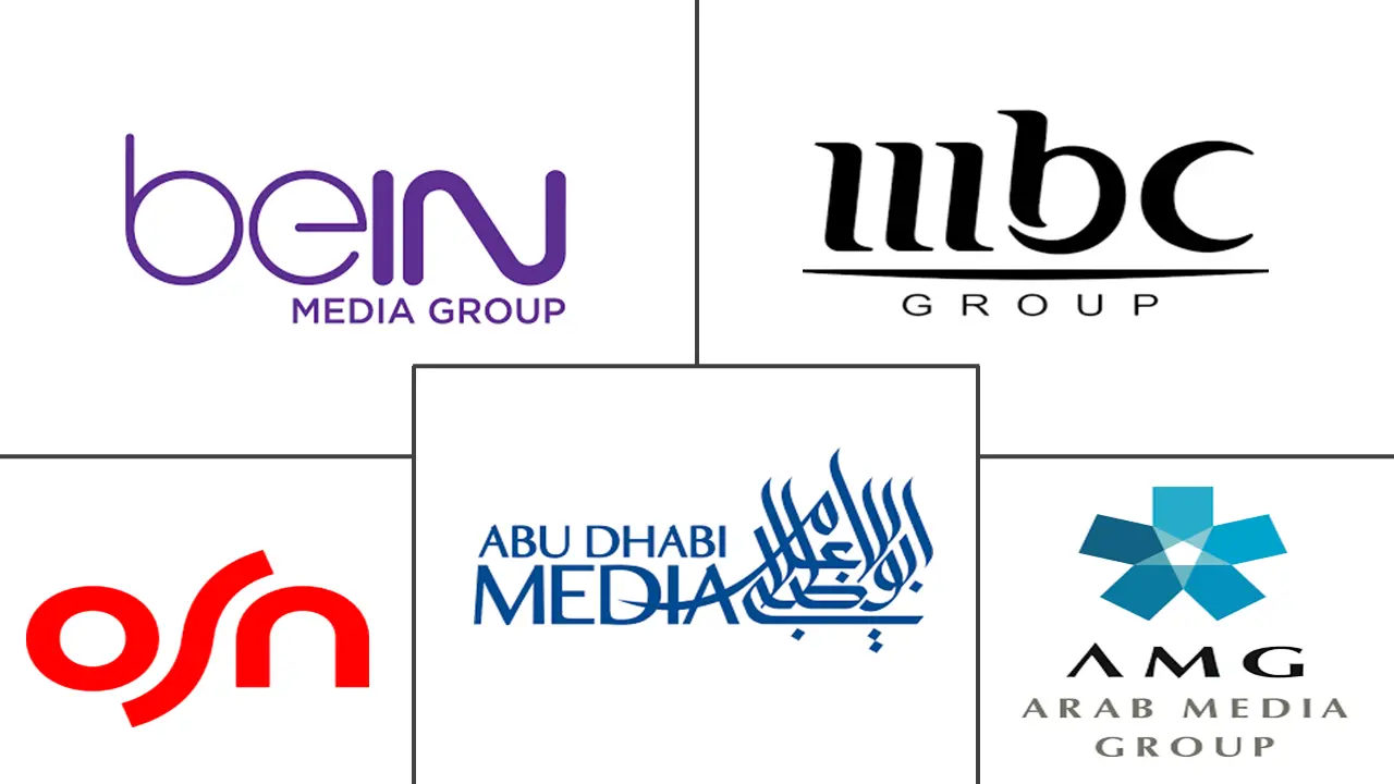 Middle East Media And Entertainment Companies - Top Company List