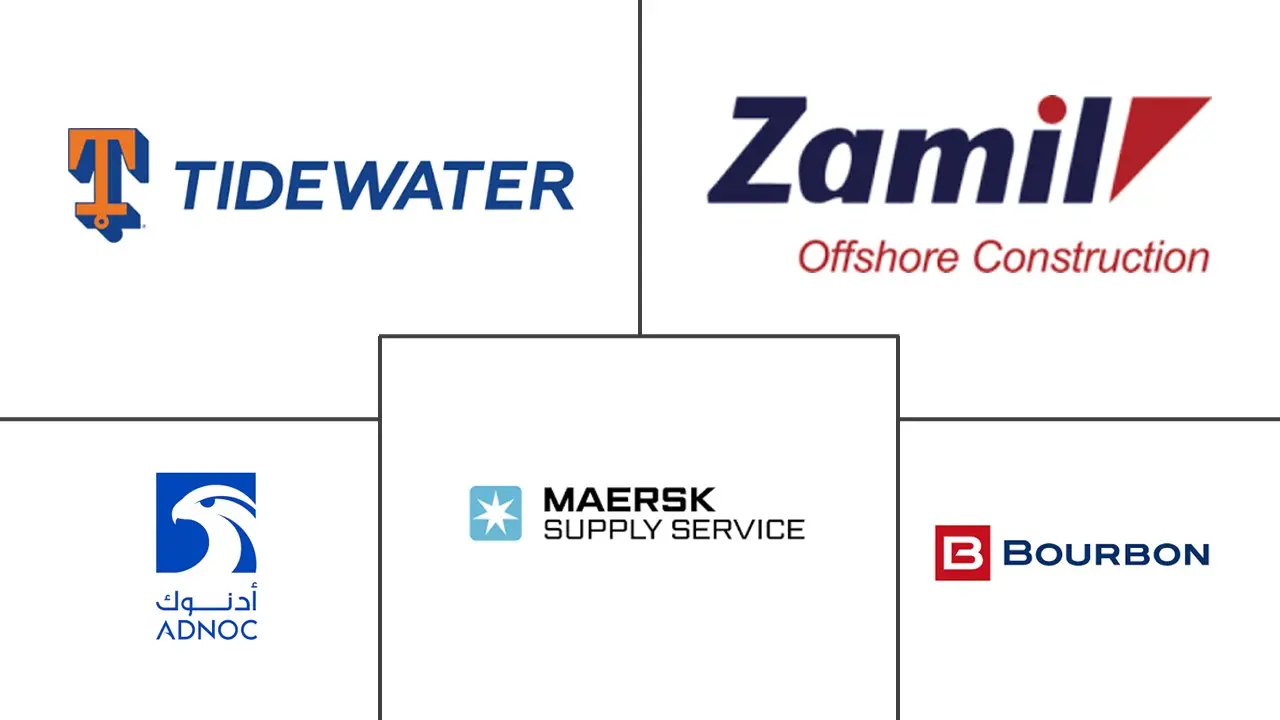 Middle East Offshore Support Vessels Market Major Players Middle East Offshore Support Vessels Market Major Players
