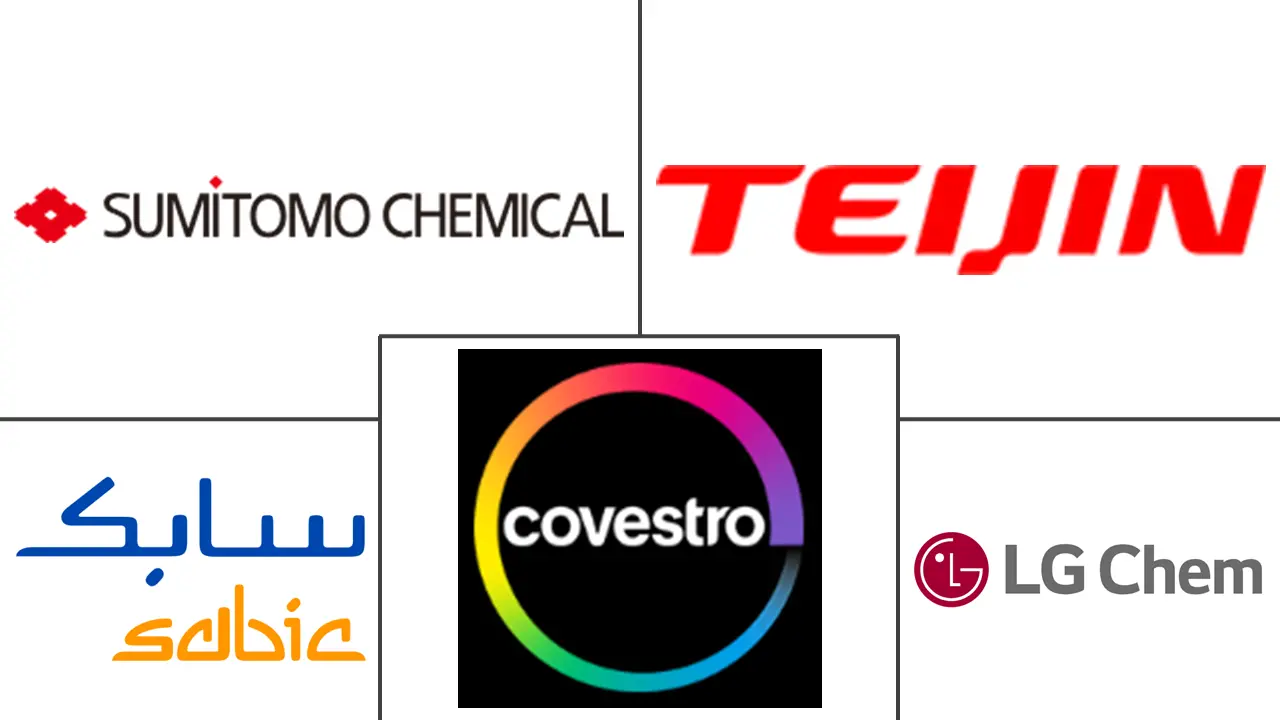 중동 폴리카보네이트(PC) 산업의 주요 업체