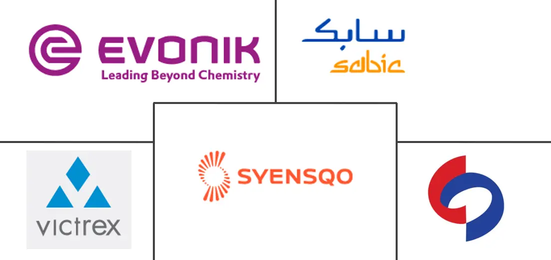 Major players in Middle East Polyether Ether Ketone (PEEK) industry