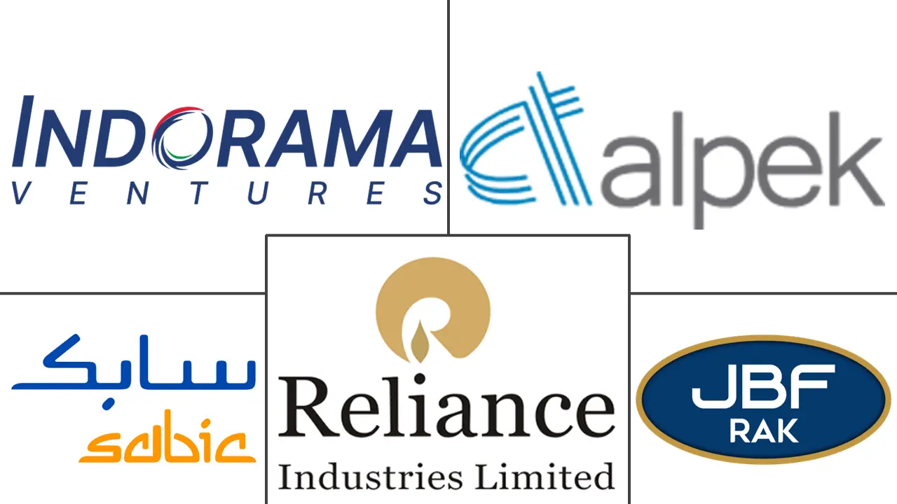 Major players in Middle East Polyethylene Terephthalate (PET) industry