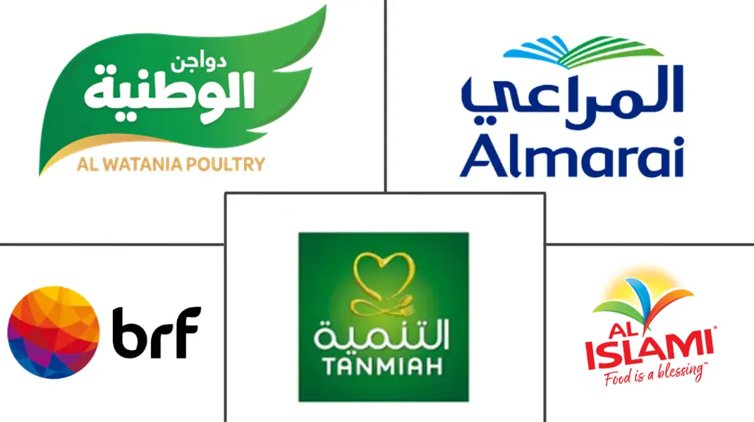 Major players in Middle East Poultry Meat industry
