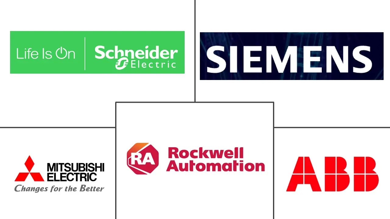 Major players in Middle East Programmable Logic Controller industry