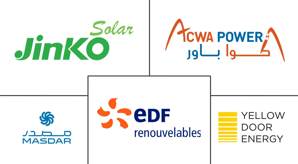 Major players in Middle East Renewable Energy industry