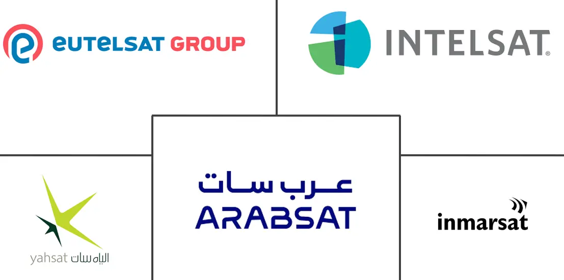 Related Companies Logo