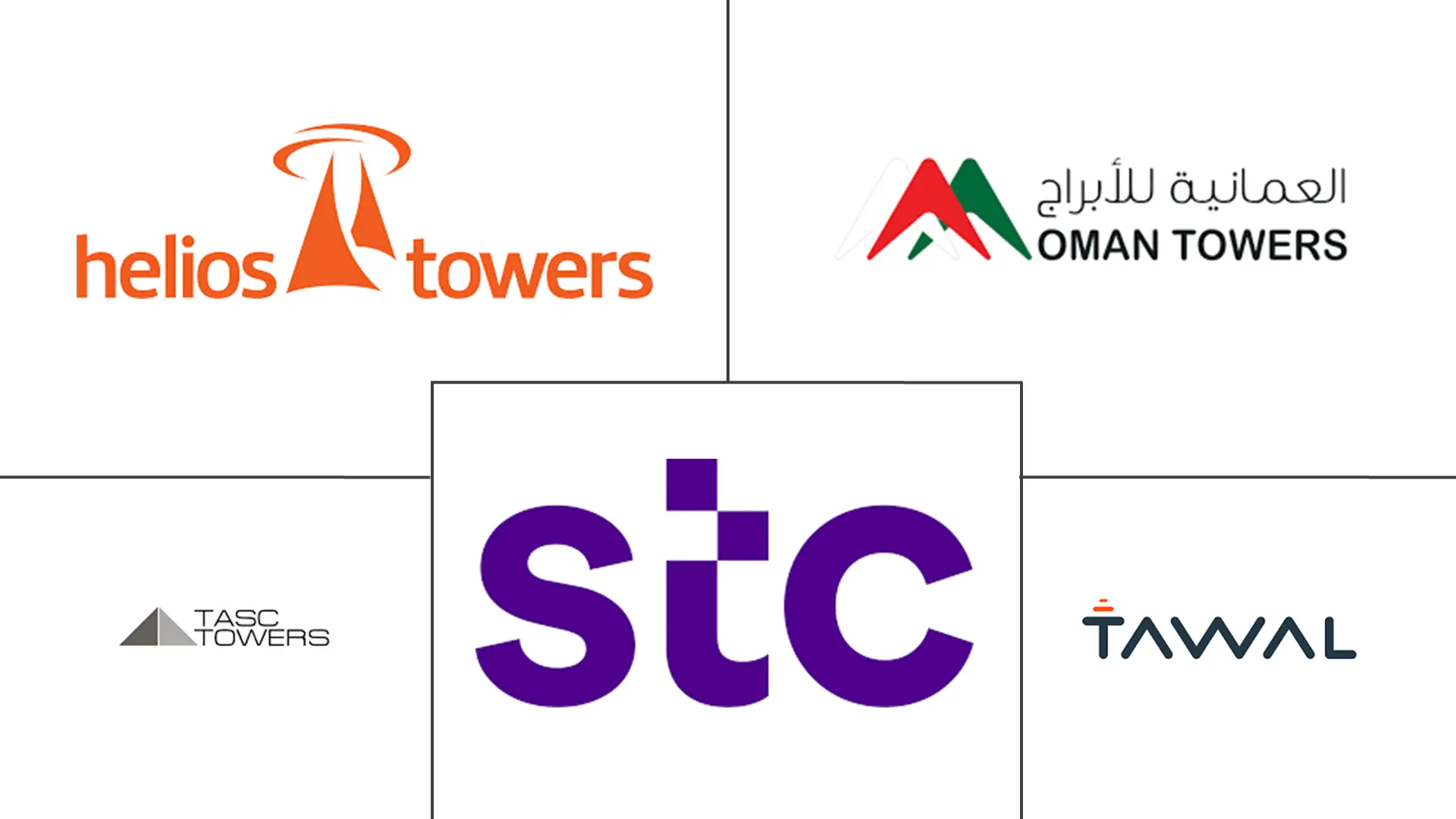 Related Companies Logo