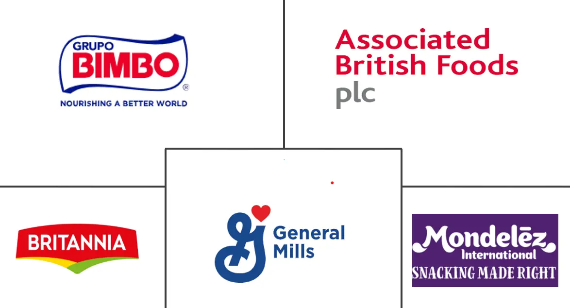 Major players in Middle East And Africa Fortified Bakery Products industry