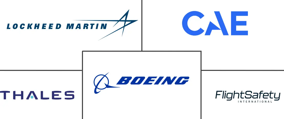 Logo delle aziende correlate