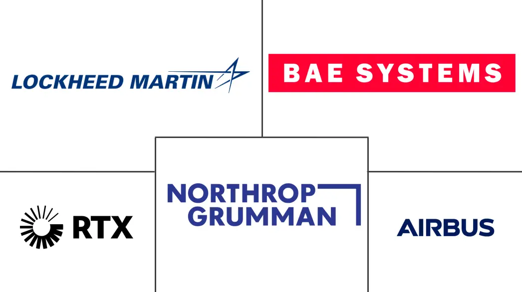 Major players in Military Aviation Maintenance, Repair, And Overhaul industry