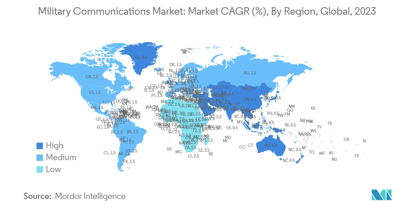 Military Communications Market: Market CAGR (%), By Region, Global, 2023