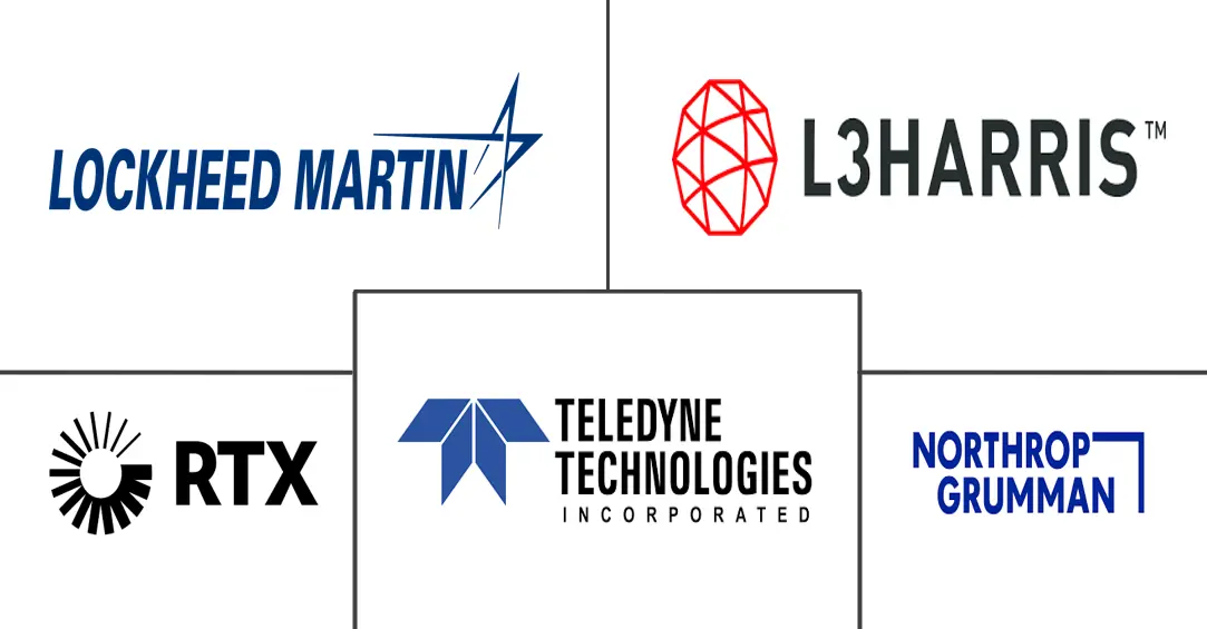 Hauptakteure in Markt für militärische elektrooptische und Infrarotsysteme Branche